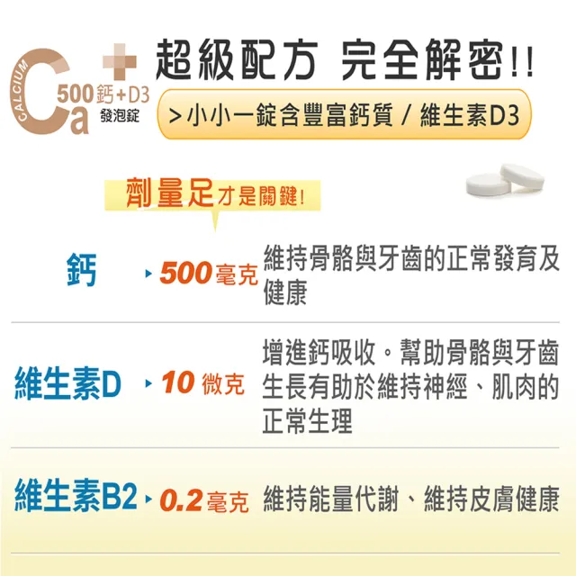 【Heilusan 好立善】鈣+D3發泡錠20錠3入組(蘋果口味 高鈣.維他命D.維持骨骼牙齒健康)