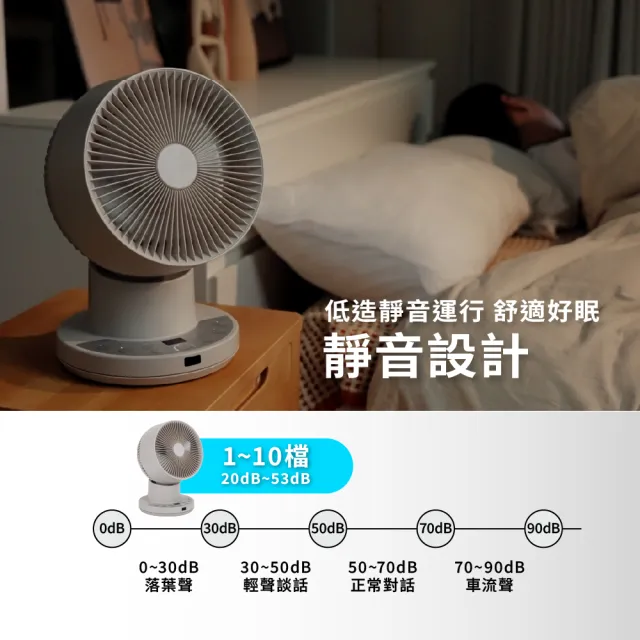 【FUNY】無線3D氣流循環扇 無線風扇 (靜音 大風量 USB充電 定時 遙控 室內戶外適用)