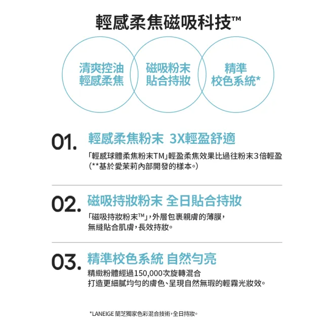 【LANEIGE 蘭芝】官方直營 NEO雙效持妝輕霧光氣墊 15gx2(蘭芝 1盒2蕊 防曬 涼感氣墊)