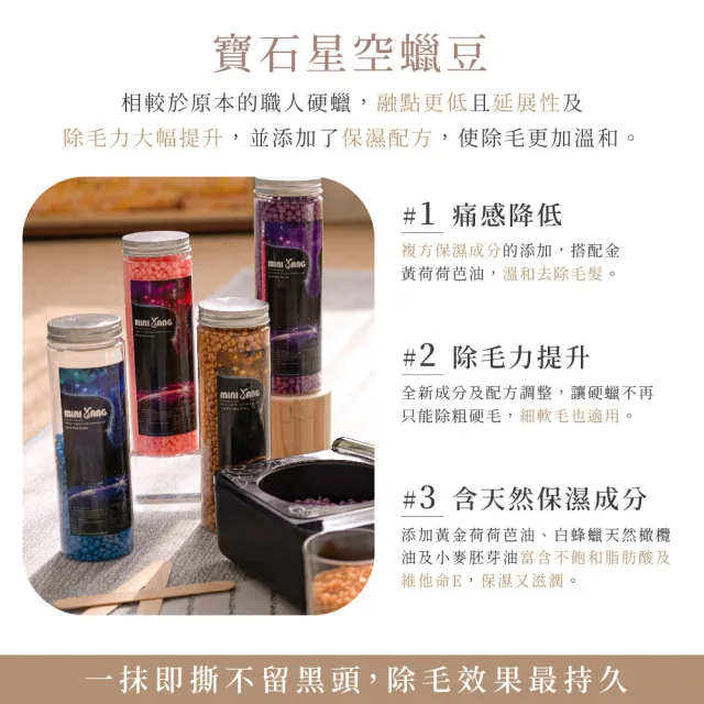 【MINI YANG】低痛感星空熱蠟除毛組+清潔保養3件組(居家除毛+清潔保養超值組 全新配方 超低痛感)