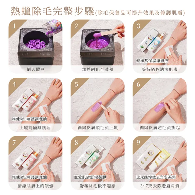 【MINI YANG】低痛感星空熱蠟除毛組(居家輕鬆除毛 全新配方 超低痛感 除毛效果更強)