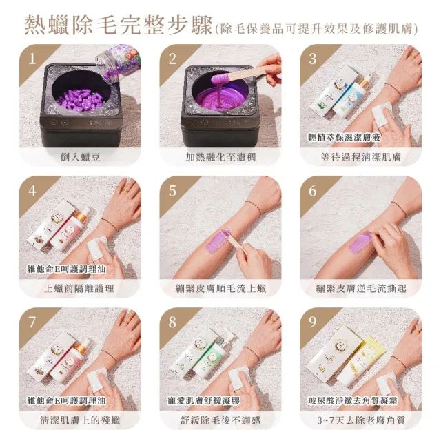 【MINI YANG】私密熱蠟除毛超值組+清潔保養3件組(小資族居家除毛首選 簡單、方便、易操作)