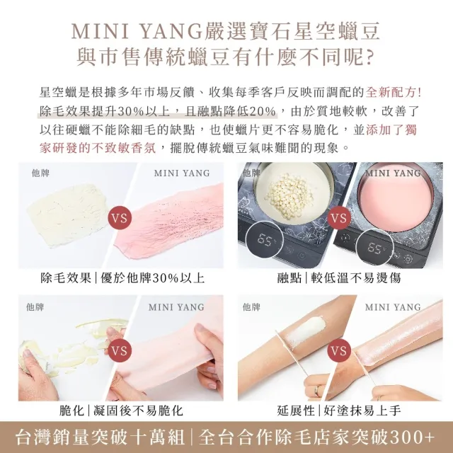 【MINI YANG】低痛感星空熱蠟除毛組+清潔保養3件組(居家除毛+清潔保養超值組 全新配方 超低痛感)