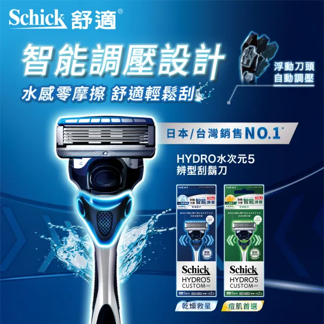 【Schick 舒適牌】水次元5 辨型刮鬍刀 保濕配方(1刀把2刀片)