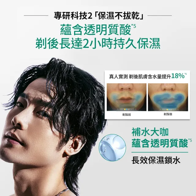 【Schick 舒適牌】水次元5 Premium 刮鬍刀 痘痘肌/敏感肌用(1刀把2刀片)