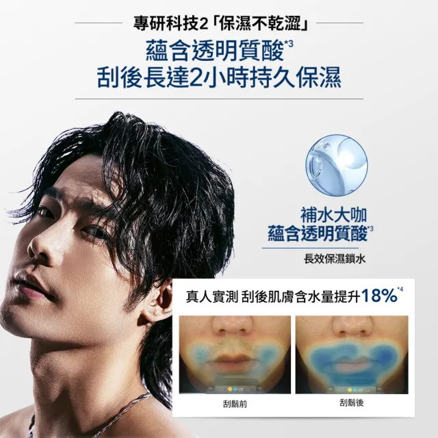 【Schick 舒適牌】水次元5 Premium刮鬍刀(1刀把2刀片)