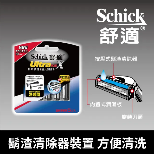 【Schick 舒適牌】新烏爪潤滑刮鬍刀(1刀把2刀片)