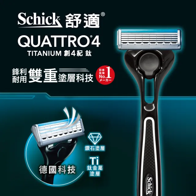 【Schick 舒適牌】創4紀鈦刮鬍刀(1刀把2刀片)