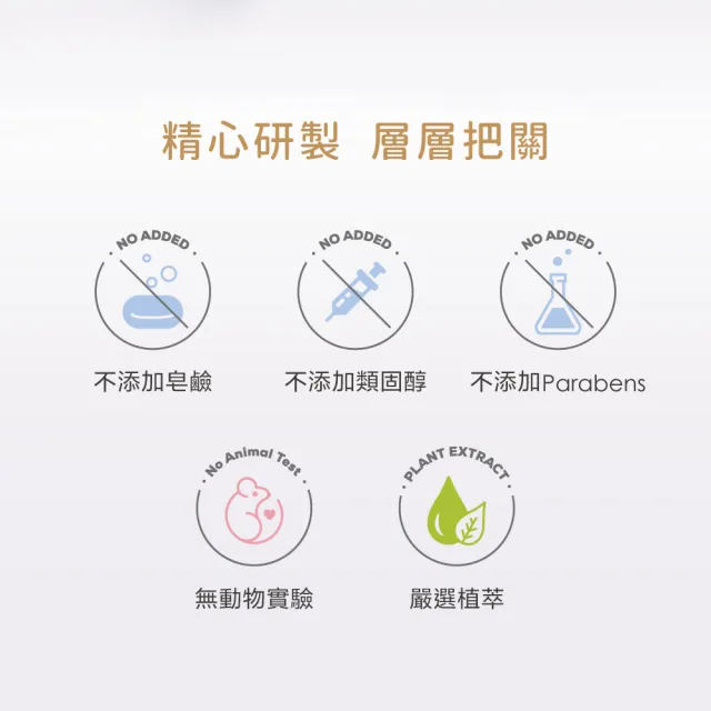 【Fees 法緻】嬰兒柔護洗髮沐浴精600ml 3入組