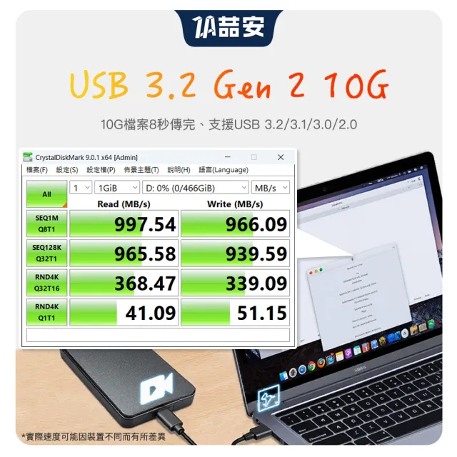 【ZA 喆安】USB3.2 Gen2 10G Type-C公 to A母OTG轉接頭 USB-A to Type-C轉接頭(適用iPhone17/16/筆電/手機)
