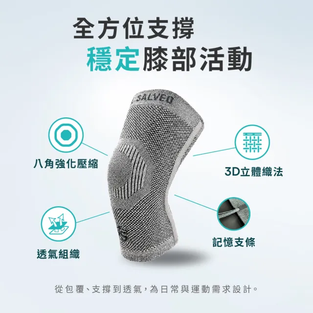 【Vital Salveo 紗比優】全能型支撐護膝 一雙入｜穩定膝部支撐・走路登山運動適用・透氣舒適・台灣製
