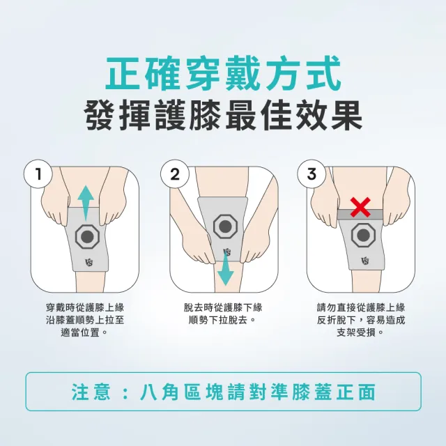 【Vital Salveo 紗比優】全能型支撐護膝 一雙入｜穩定膝部支撐・走路登山運動適用・透氣舒適・台灣製