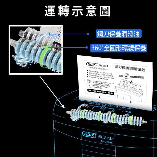 【FILUX 飛力士】80入碎紙機專業鋼刀保養潤滑油包(碎紙機鋼刀1步驟輕鬆保養)