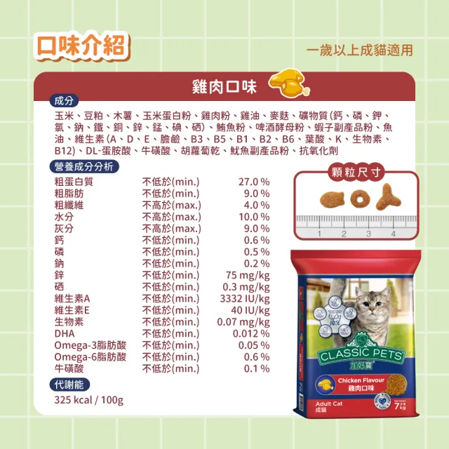 【Classic Pets 加好寶】貓乾糧 7KG(任選兩包)(貓飼料)