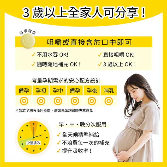 【SHIONOGI】Cinal希納露 EX Pro 維生素C咀嚼錠 (99%維生素C 維生素B 維生素E 維他命C 抗氧化能量