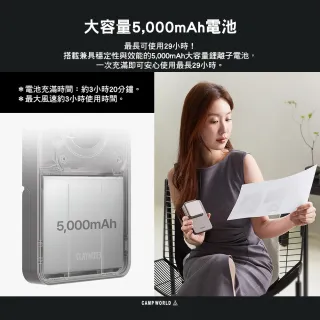【CLAYMORE】CLIP S 隨身風扇 鈦灰 手持風扇 夾式風扇 5段風速 超輕超薄 逐露天下