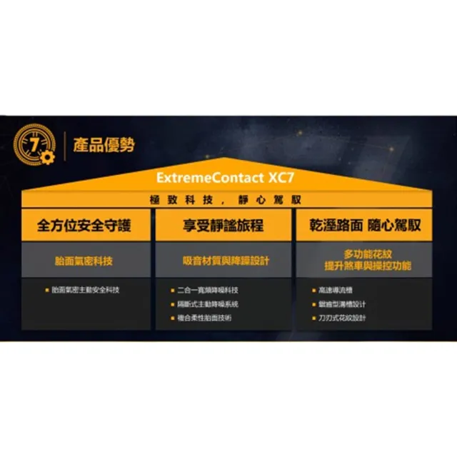 【Continental 馬牌】胎面氣密型/靜音型 輪胎 ExtremeContact XC7 225/50/17吋 二入組 送安裝(車麗屋)