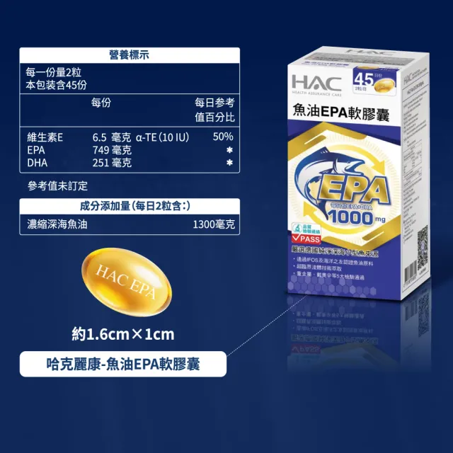 【永信藥品】魚油EPA軟膠囊90粒(世界品質金獎/ 特級金獎/ 快樂魚油/ rTG /超臨界萃取/海洋之友認證)