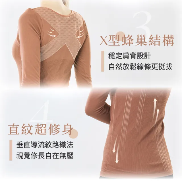【PP 石墨烯】石墨烯Bra Top塑崩體雕衣2件(循環塑身衣)