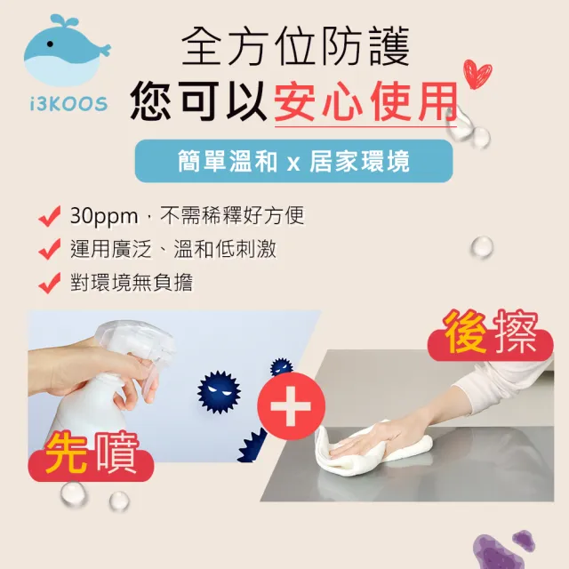 【i3KOOS】微酸性次氯酸水-噴霧家用瓶2瓶+噴霧隨身瓶2瓶