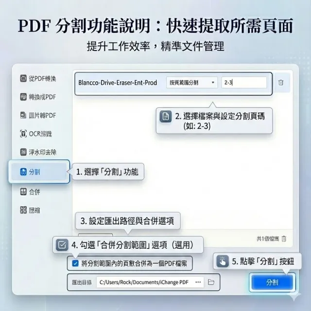 iChange PDF編輯軟體-終身版(PDF編輯+PDF轉檔＋PDF分割合併+PDF檔案瀏覽+專門編輯和轉換PDF檔)