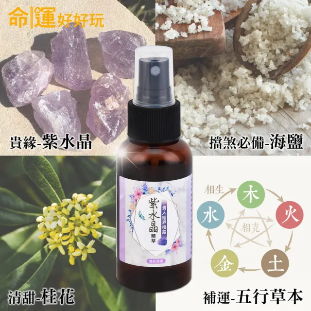 【命運好好玩】水晶精萃結界噴霧組(3款任選2入)