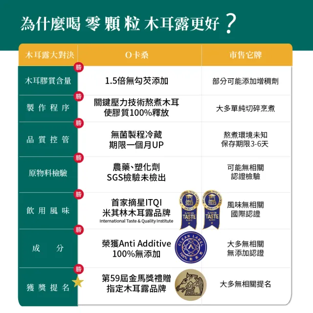 【O卡桑】莓好酸甜組1000mlx4(白木耳露*4)