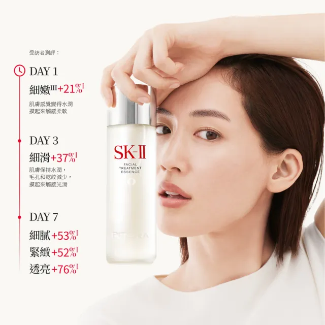 【SK-II】青春露330ml(加大組/緊緻/透亮/臉部保養)
