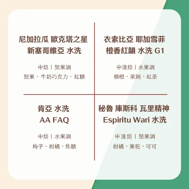 【Buon Caffe 步昂咖啡】接單現烘 綜合風味｜精品咖啡體驗套組｜100g;4入 中秋節 送禮 伴手禮