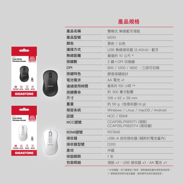 【Gigastone 立達國際】M310 無線藍牙滑鼠(雙裝置切換/智能省電模式/對稱人體工學設計/黑白2色任選)
