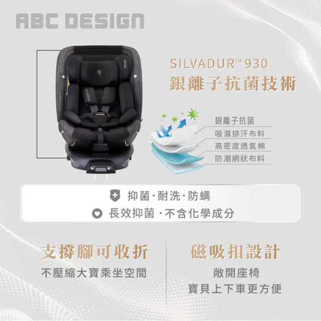 【ABC Design】ASPRO 安全汽座(0-12歲 360度旋轉)