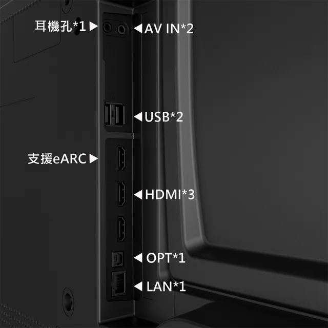 【SKYWORTH 創維】85型 4K LED Google TV聯網顯示器(85G6500H)