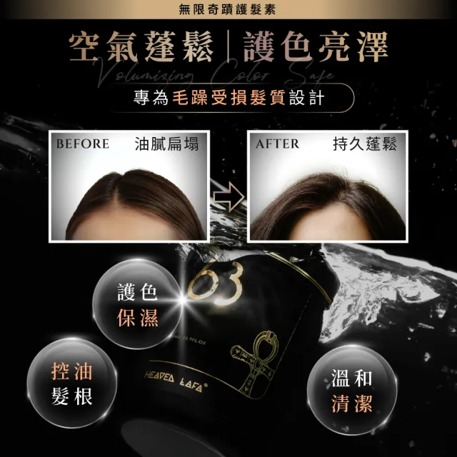 【HEAVEN LAFA 天堂費洛香】無限奇蹟護髮素(29金字塔戀人 / 63生命馥之鑰)