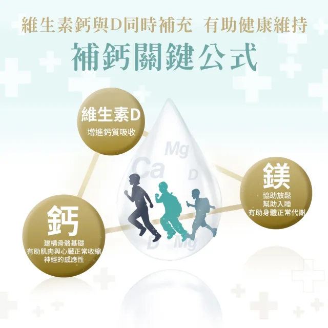 【Home Dr.】好加鈣液態補給飲1盒(25ml/包*10包/盒 檸檬酸鈣+鎂+維生素D 日常補給推薦)