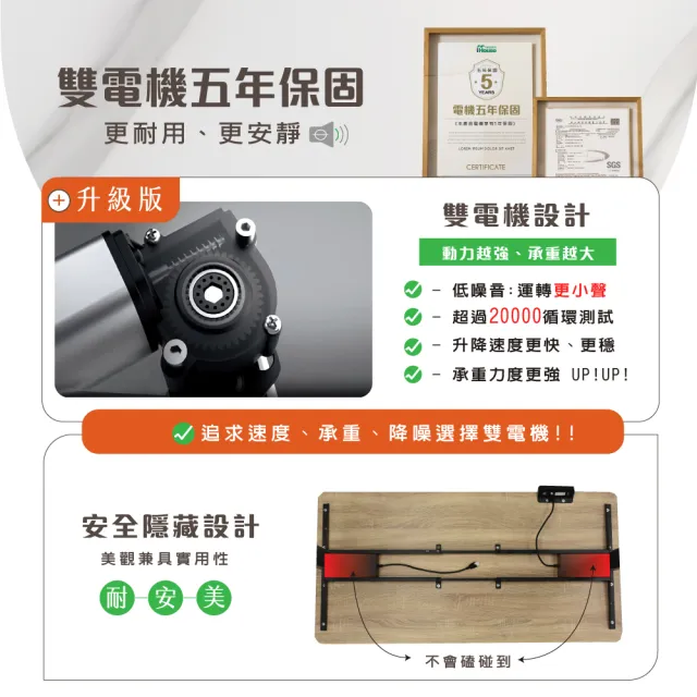 【IHouse】MIT雙電機+加厚大理石紋 120cm工學電動升降桌(兒童書桌/辦公桌/書桌/站立桌/電腦桌/成長桌)