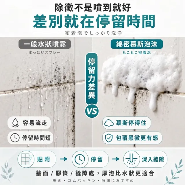 【寶媽咪】台灣製黴問題除黴慕斯4入(環保成分/除黴噴霧/浴室除黴/除霉/除黴劑/去黴劑/除黴凝膠/防霉)
