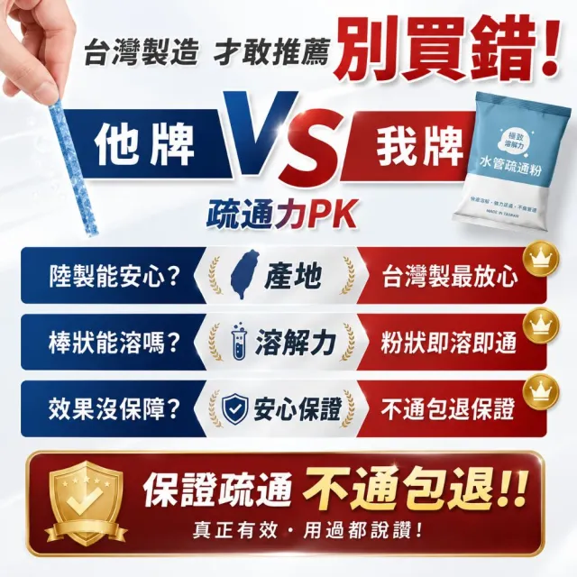 【寶媽咪】經典組合台灣製水管疏通6件組(水管疏通劑/毛髮賭塞/SGS檢驗/不傷管/管道疏通/水管疏通/堵塞)