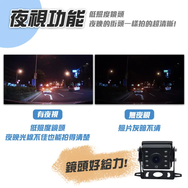 【任e行】VX3 環景四鏡頭 1080P 行車紀錄器 行車視野輔助器、大貨車、大客車及各式車輛適用