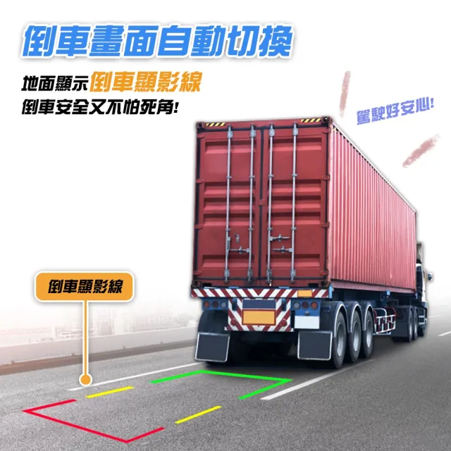 【任e行】VX3 環景四鏡頭 1080P 行車紀錄器 行車視野輔助器、大貨車、大客車及各式車輛適用