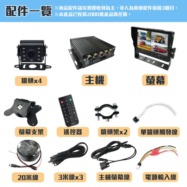 【任e行】VX3 環景四鏡頭 1080P 行車紀錄器 行車視野輔助器、大貨車、大客車及各式車輛適用