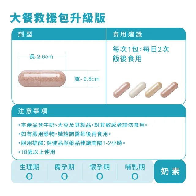 【Cofit】大餐救援包升級版 小姐不熙娣推薦 白腎豆+非洲芒果籽+益生菌(4顆x30包/盒)5入組