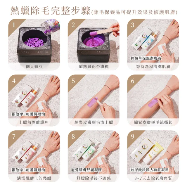 【MINI YANG】私密熱蠟除毛超值組(小資族居家除毛首選 簡單、方便、易操作)