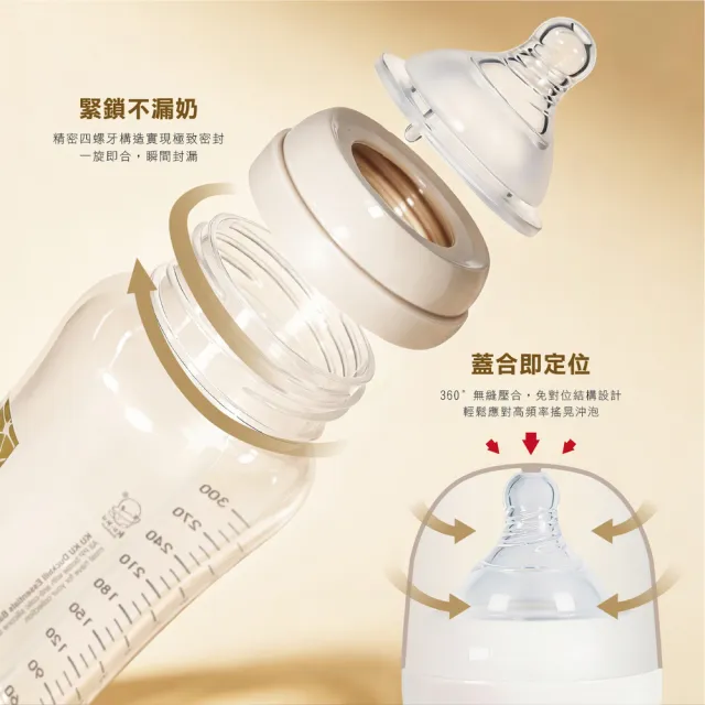 【KU.KU. 酷咕鴨】KUKU PLUS印記寬口PP奶瓶組(4大2中)