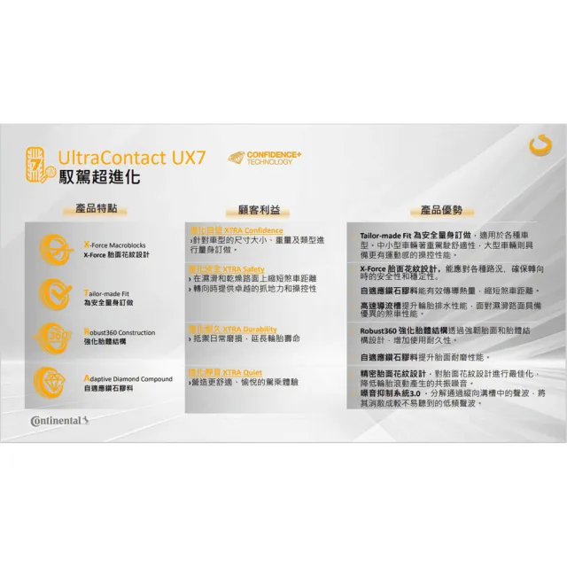 【Continental 馬牌】輪胎 UltraContact UX7-265/45/20吋 全能均衡 二入組 送安裝 (車麗屋)