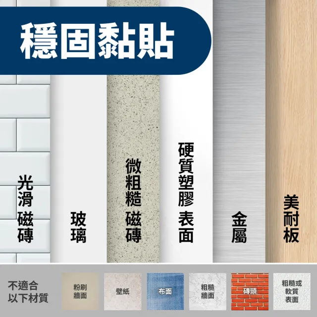 【3M】無痕高承重304不鏽鋼收納 衣物毛巾置物架/雙層三角置物架任選 剝除貼片式! 可重複定位黏貼