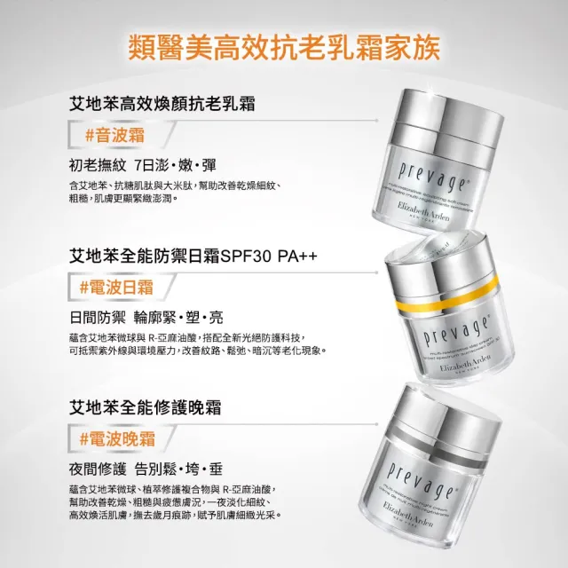 【伊麗莎白雅頓】官方直營 艾地苯全能防禦日霜SPF30 PA++ 50ml