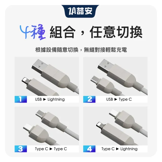 【ZA 喆安】四合一 Type-C to Type-C磁吸編織充電線1m(適用蘋果iPhone17/16/15/MacBook手機快充線)