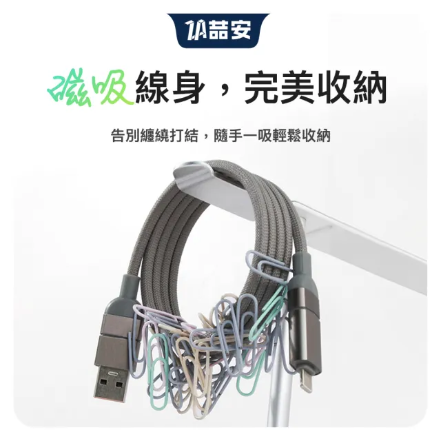 【ZA 喆安】四合一 Type-C to Type-C磁吸編織充電線1m(適用蘋果iPhone17/16/15/MacBook手機快充線)