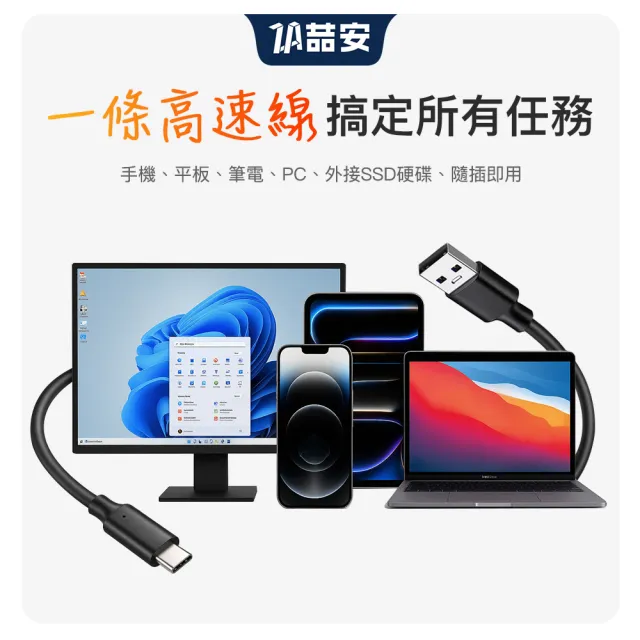 【ZA 喆安】USB3.2 Gen2 10G Type-C充電線1.5m USB-A to Type-C傳輸線 適用iPhone17/16/筆電/手機快充線