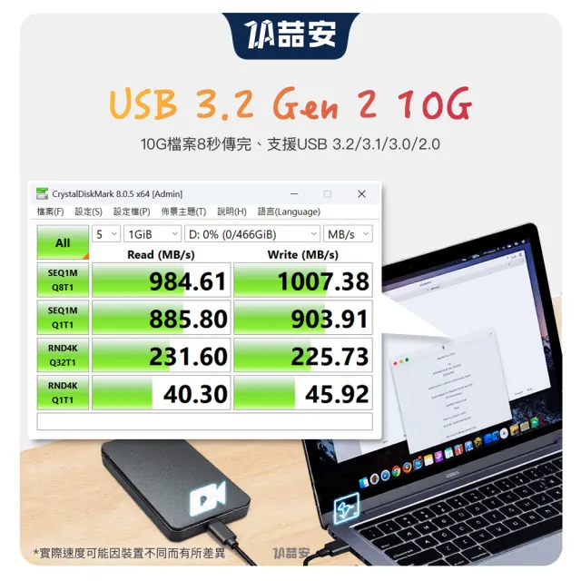 【ZA 喆安】USB3.2 Gen2 10G Type-C充電線30cm USB-A to Type-C傳輸線 適用iPhone 17/筆電/手機快充線